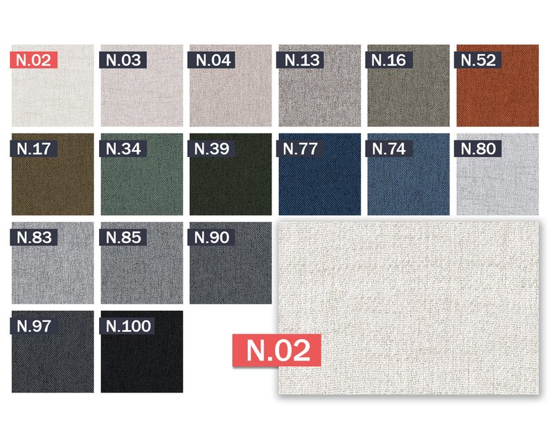 Coltar Croma N02